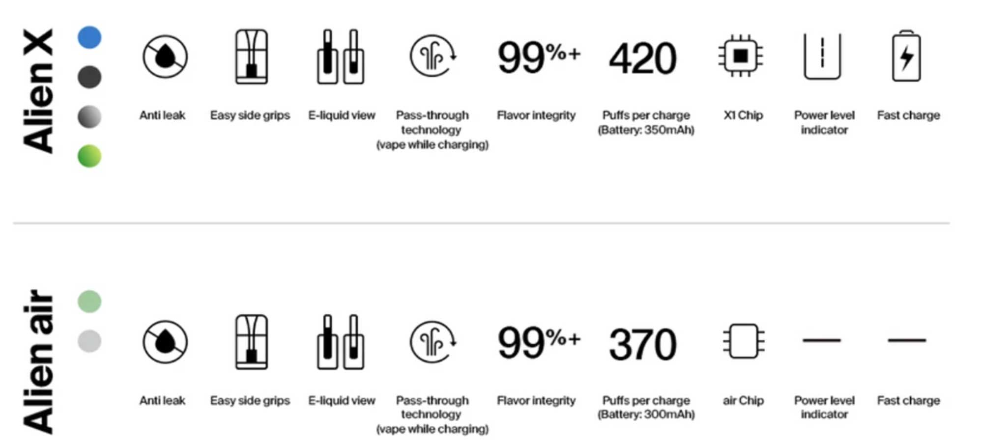 Snowplus Alien X price